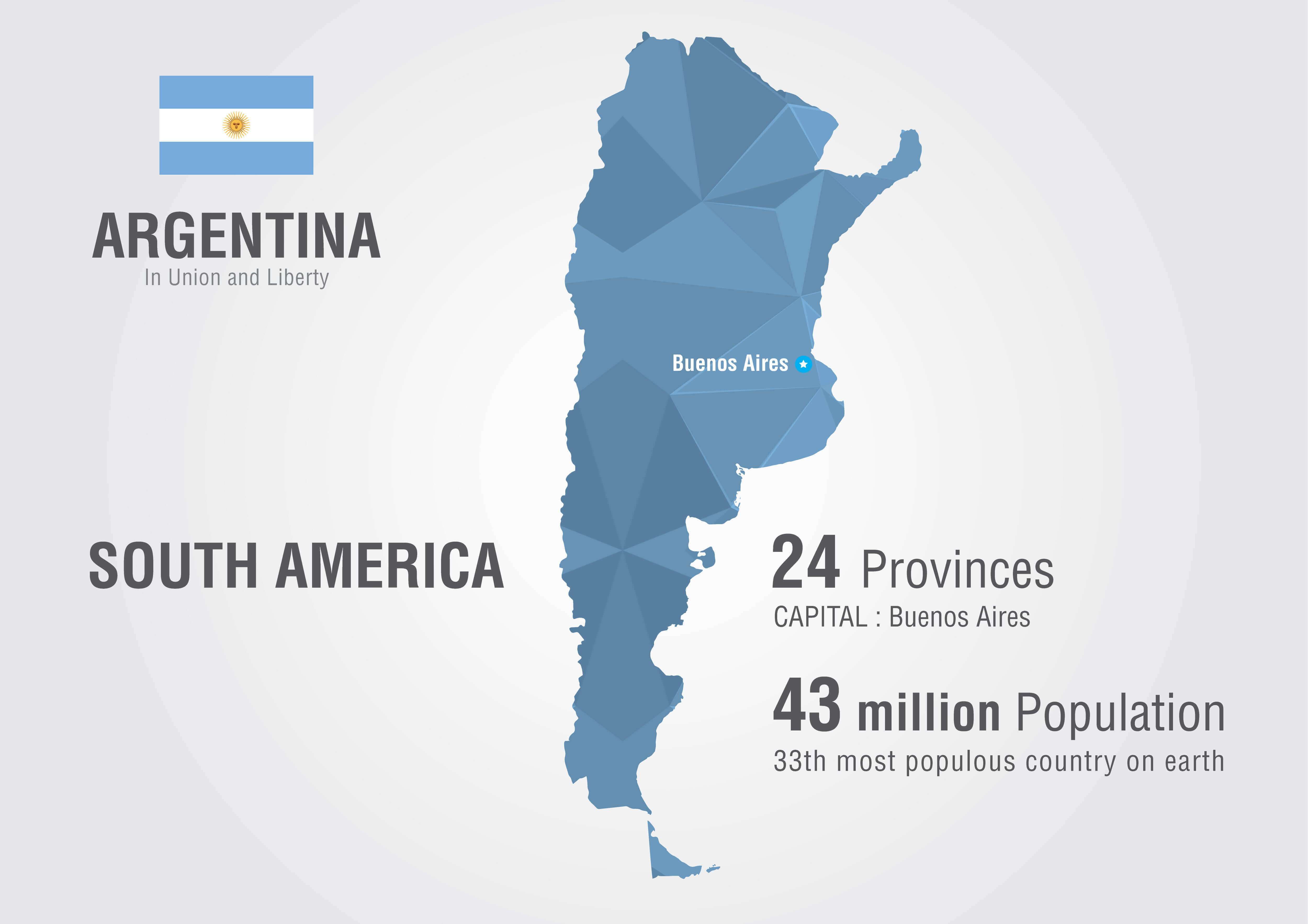 Argentina info map
