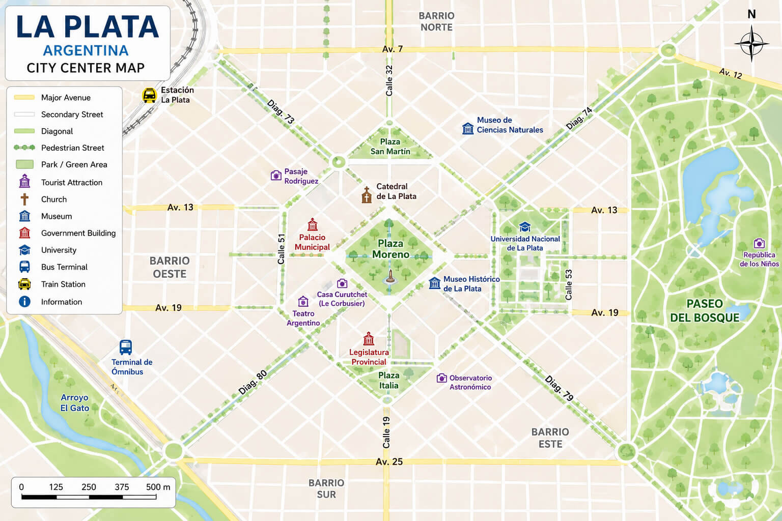 La Plata Argentina city map