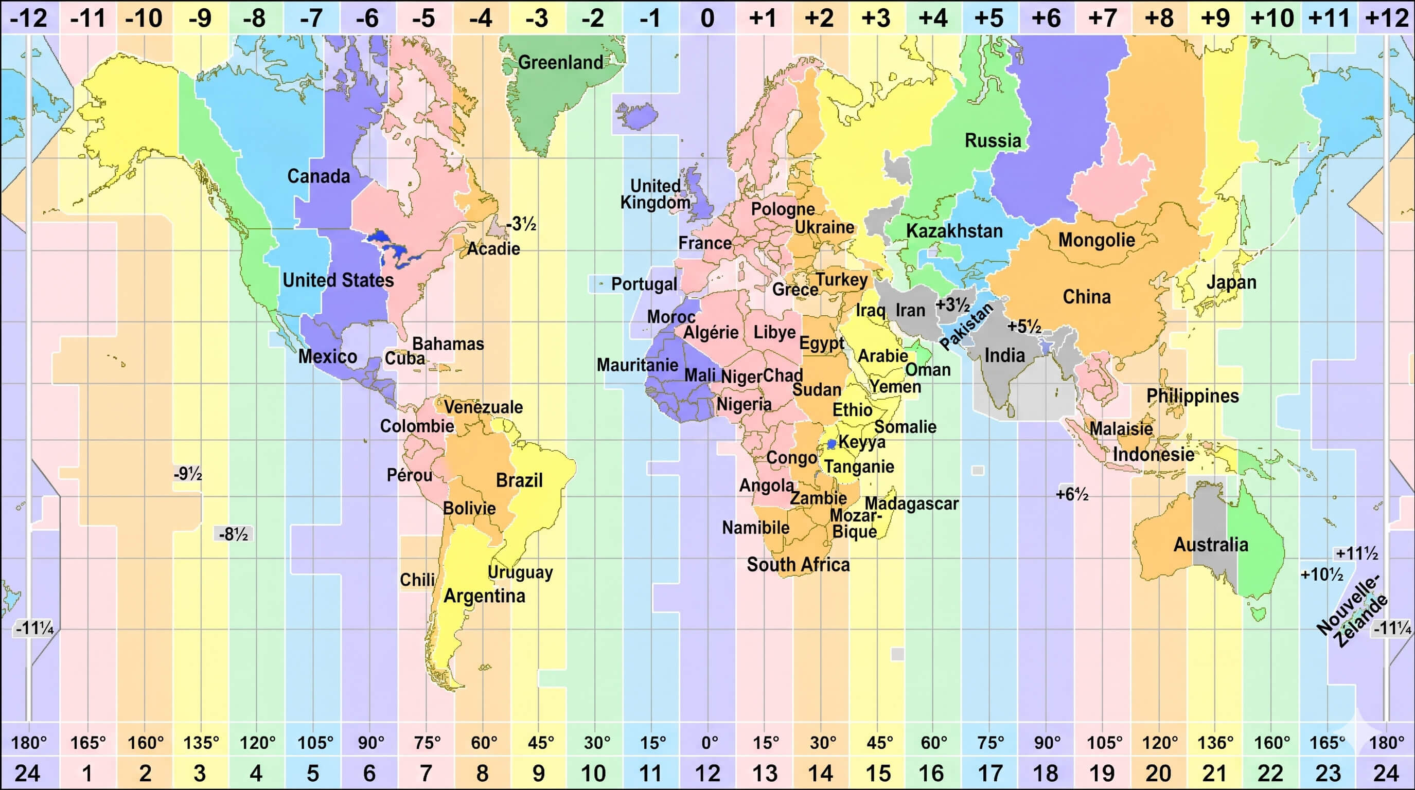 World latitude and longitude reference map