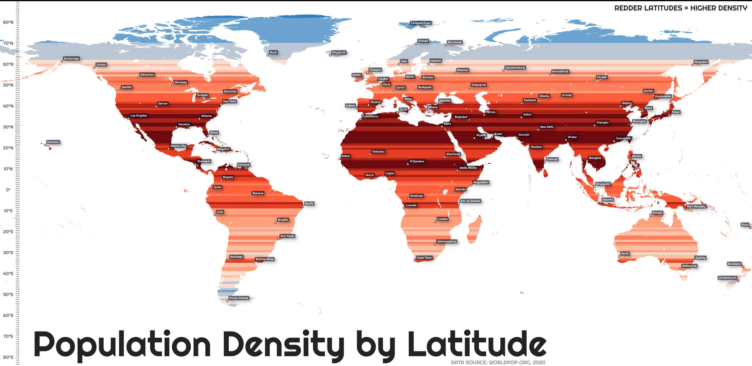 World Population density map by latitude