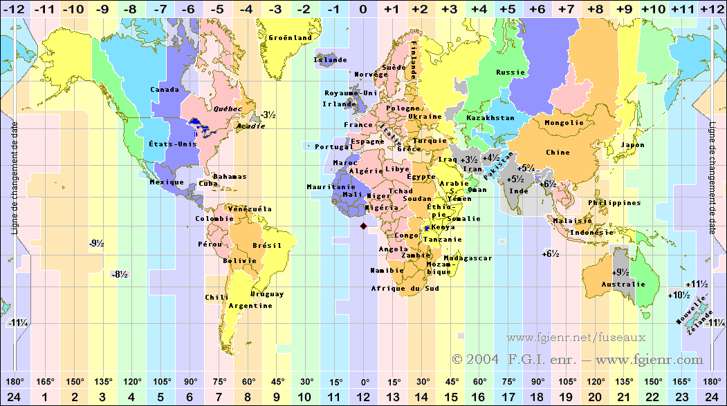 World Map Latitude Longitude