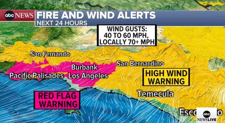 los angeles wildfires wind alert map