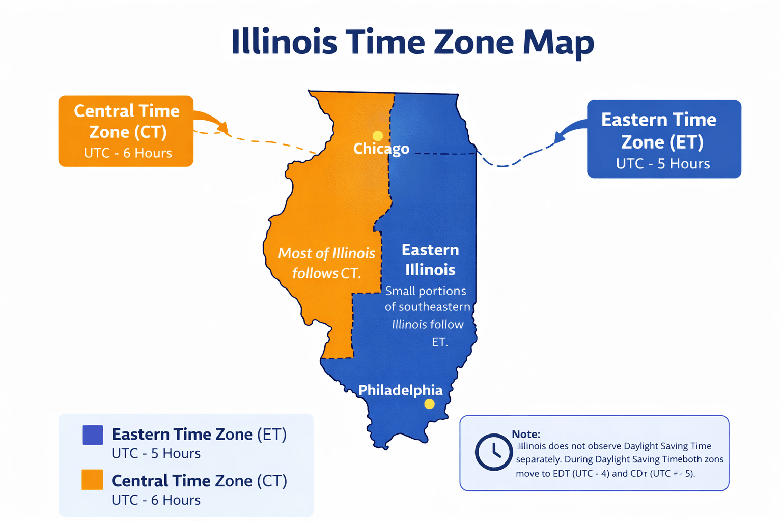 Illinois Time Zone Map - Guide of the World