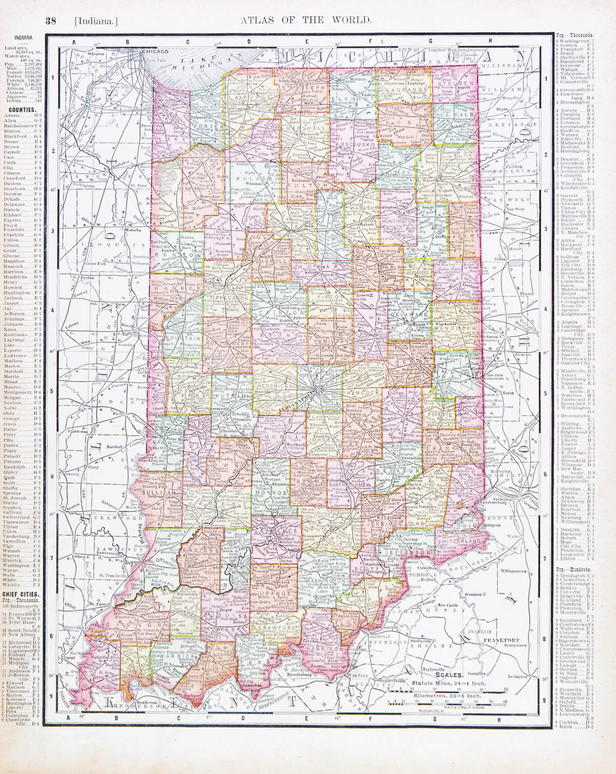 Indiana Map 1900