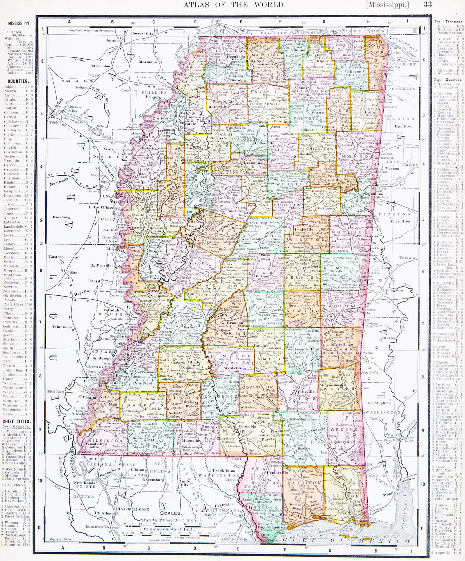 Map of Mississippi 1900