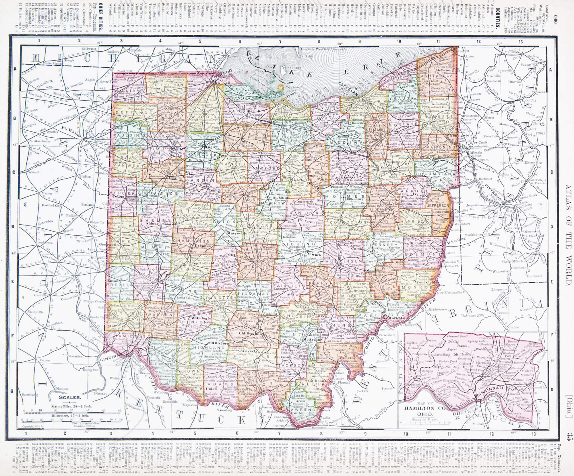 Ohio Atlas 1900